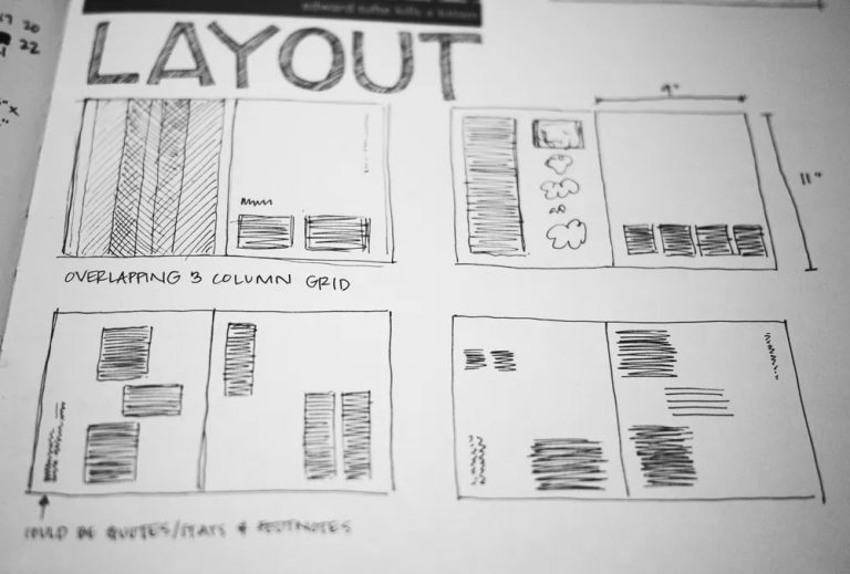 The Importance of Grid Systems in Design Systems