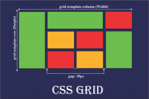 Responsive Web Design with React: A Practical Guide