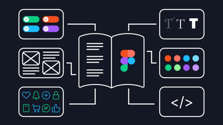 How to Use Figma for Creating Design Systems